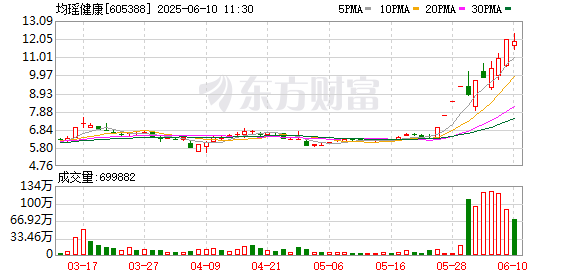 K图 605388_0